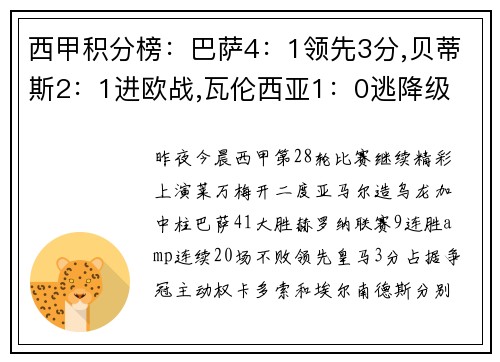 西甲积分榜：巴萨4：1领先3分,贝蒂斯2：1进欧战,瓦伦西亚1：0逃降级